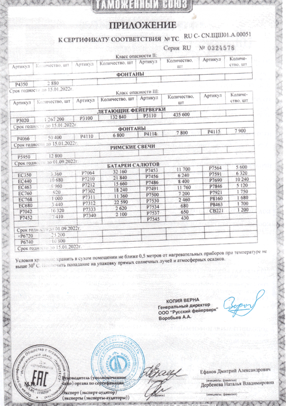 Сертификат соответствия № 0324578  - Сосногорск | sosnogorsk.salutsklad.ru 